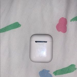 Airpod case without the airpods